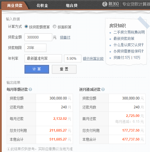 负债6万怎么快速还清贷款如何高效解决？