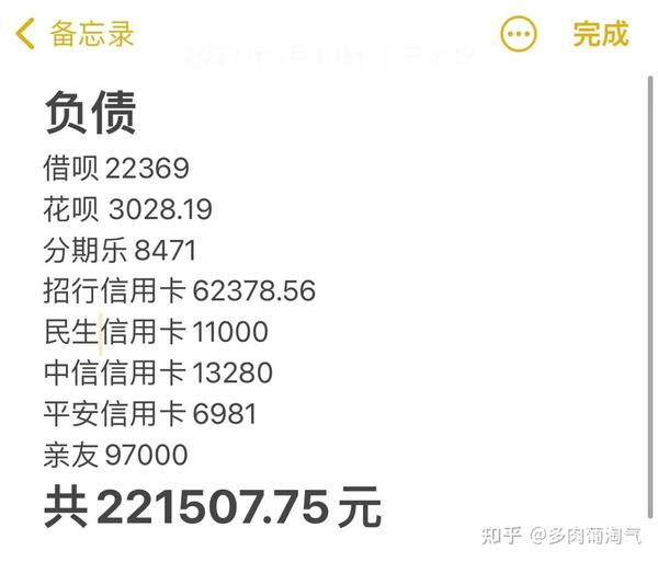 负债6万怎么快速还清