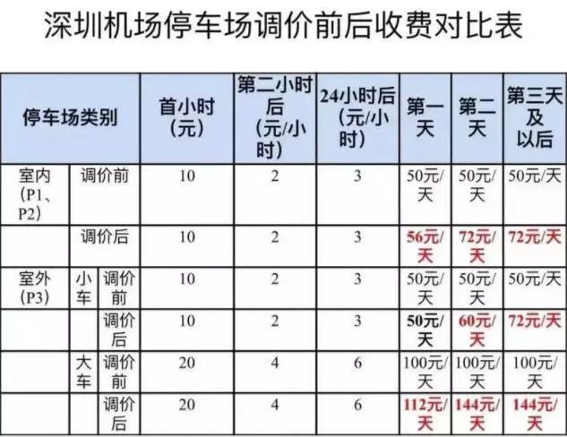 如何正确计算信用卡还款日？50天还款周期详解