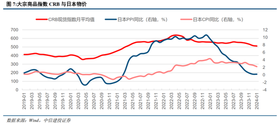 广东省玉石资源分布及其在文化产业中的影响