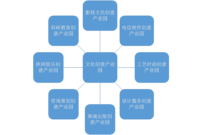 广东省玉石资源分布及其在文化产业中的影响