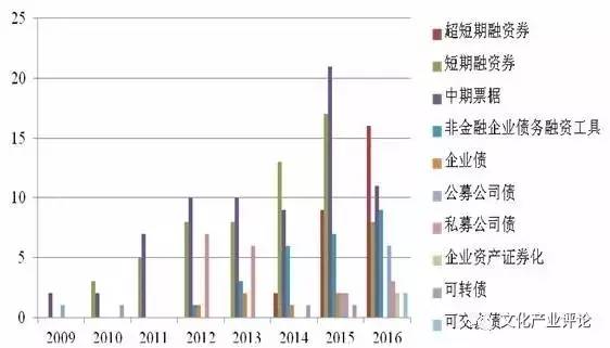 广东省玉石资源分布及其在文化产业中的影响