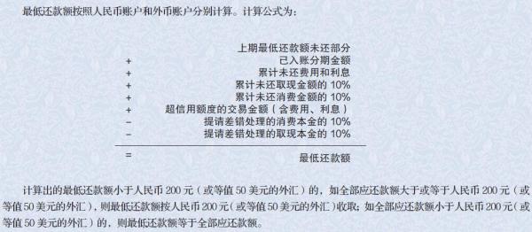 信用卡50天还款期限仅30天，是否存在误导？如何合理规划信用卡还款？