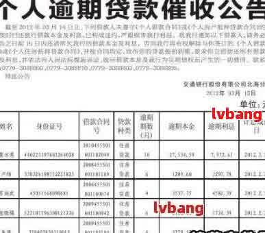 网贷逾期会上报哪个部门