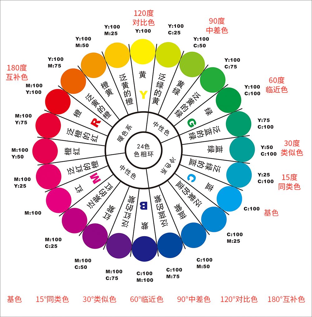 关于佘太翠的颜色问题，我们需要更多的了解和探讨