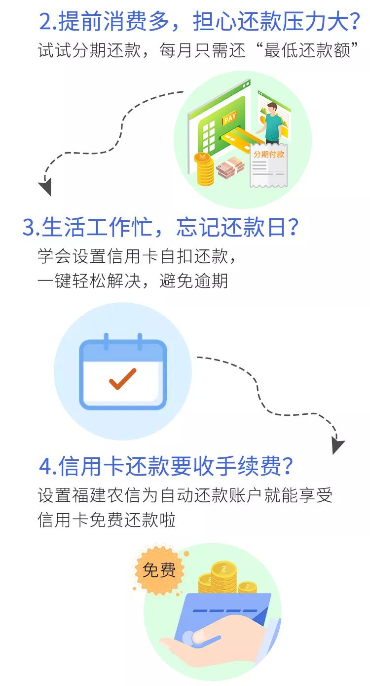 逾期处理流程：全面指南与实用建议