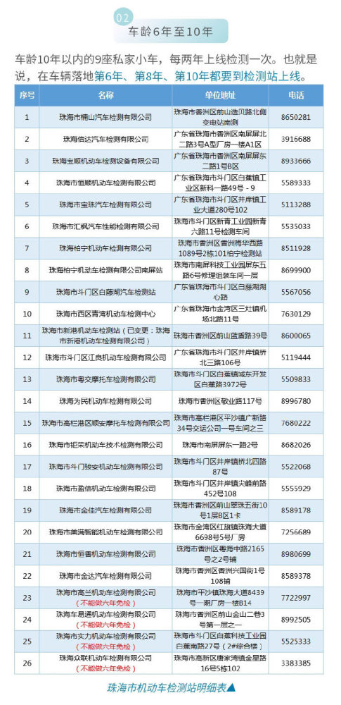 全国范围内网贷逾期人数统计及影响分析，你属于其中的一员吗？