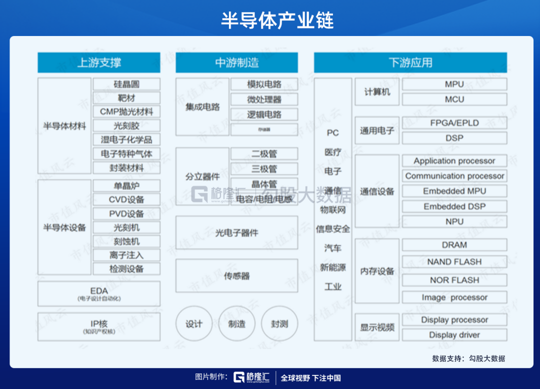 全国范围内网贷逾期人数统计及影响分析，你属于其中的一员吗？