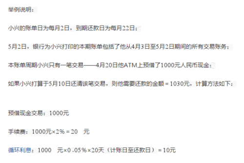 兴业信用卡2万逾期15天应还利息计算及处理方式