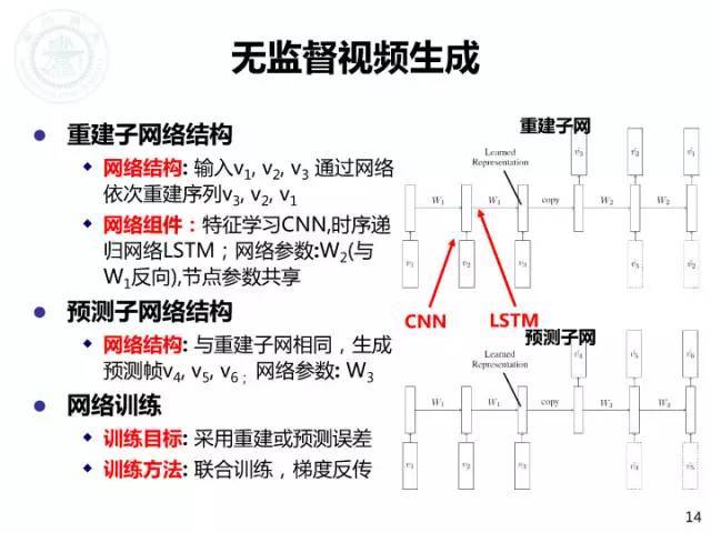 序列之首：之一序列的探索与解读