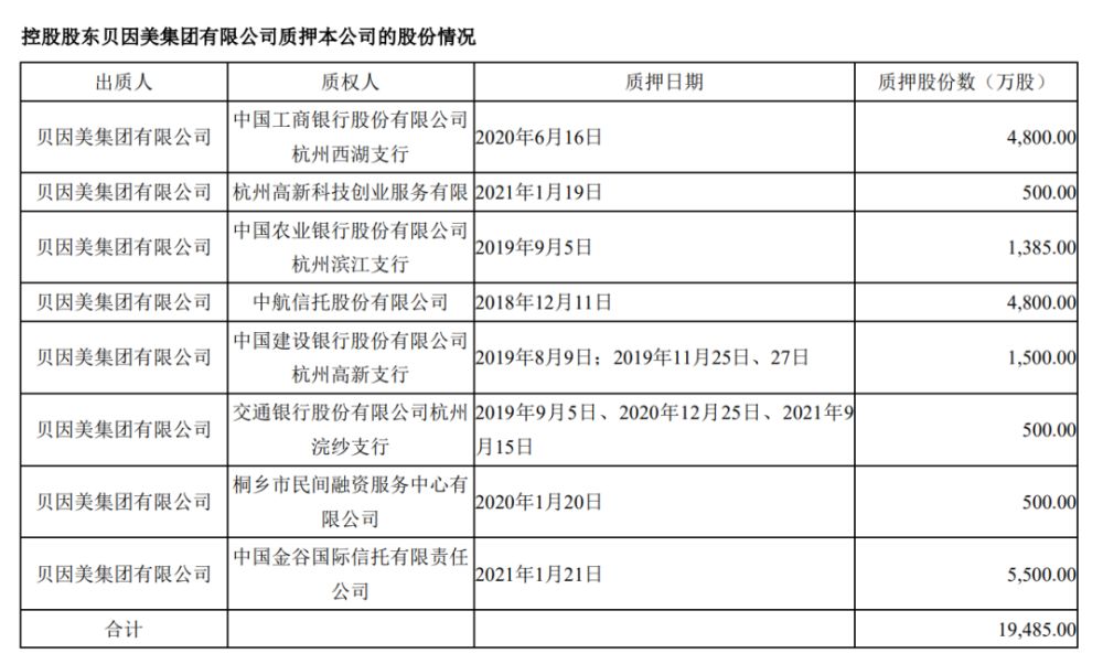 交行民贷逾期一天能否撤销？晚还款是否影响再次借款？