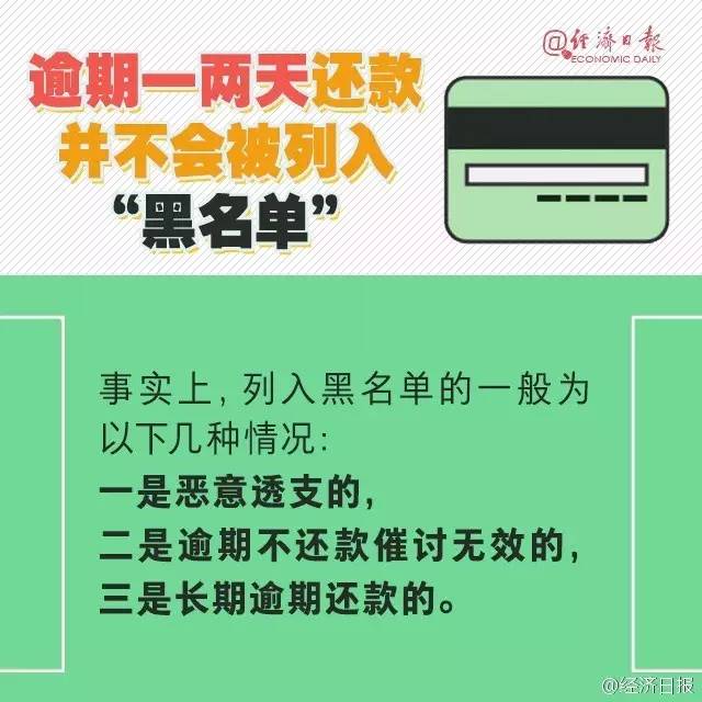 交行民贷还款宽限期：晚一天还款是否影响？