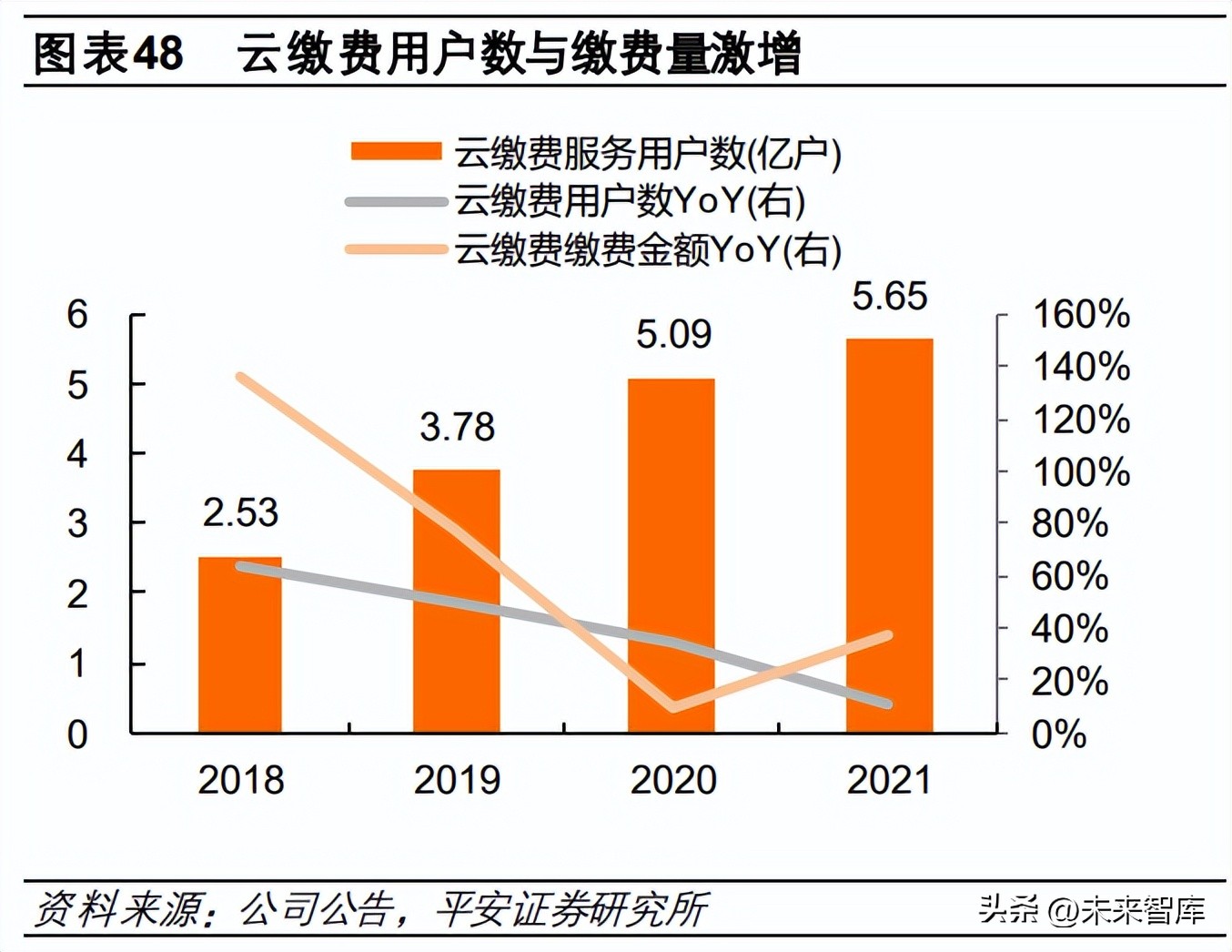 美团还款账户对公账户-美团还款账户对公账户是什么