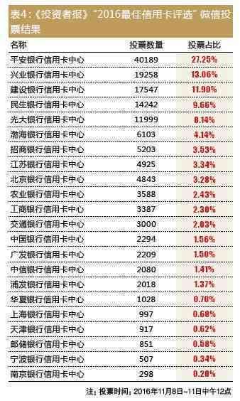 临沧云南一品普洱茶市场价明细表查询