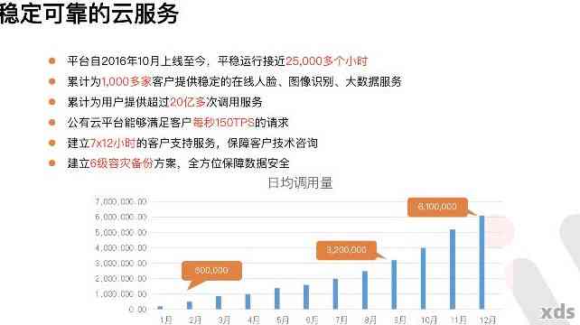 广赢卡更低还款安全性及可行性分析，能否满足用户需求？