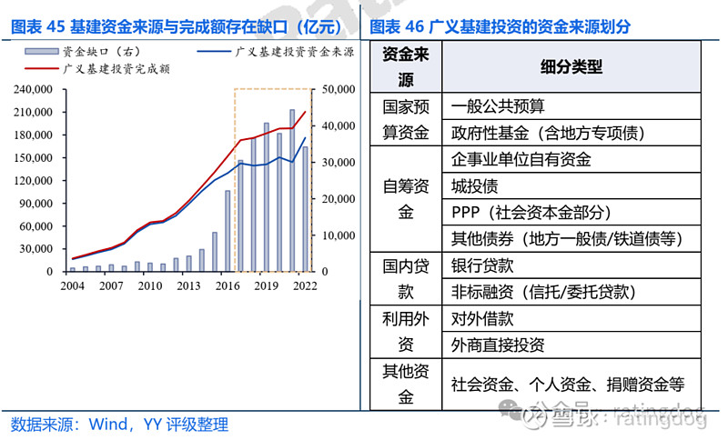 广赢卡更低还款安全性及可行性分析，能否满足用户需求？