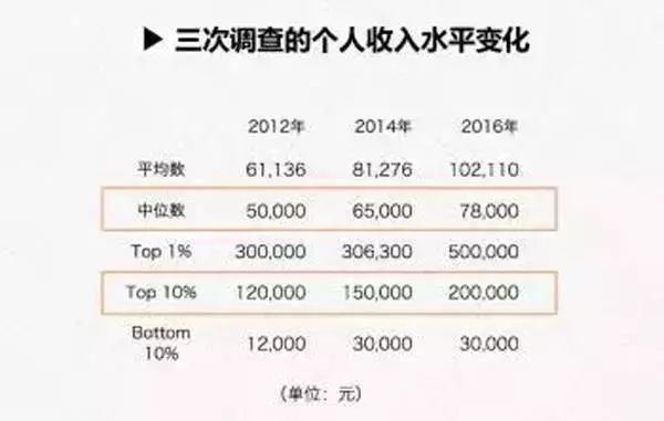 广赢卡分期还款全方位指南：如何申请、利息计算、期数选择等常见问题解答