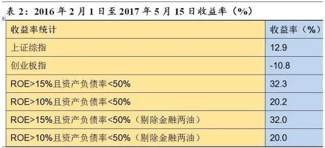 广赢卡分期还款全方位指南：如何申请、利息计算、期数选择等常见问题解答