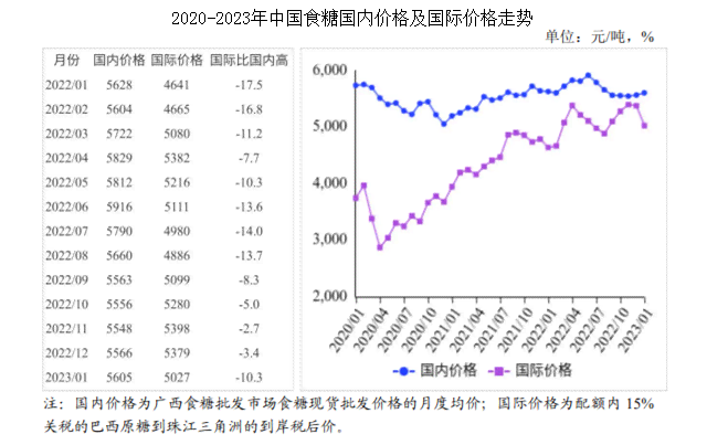 且末糖青玉价格飙升原因解析与市场现状分析，探究其价值与投资前景