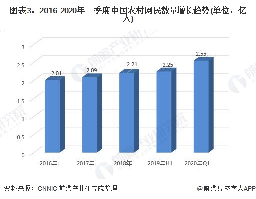 且末糖青玉价格飙升原因解析与市场现状分析，探究其价值与投资前景