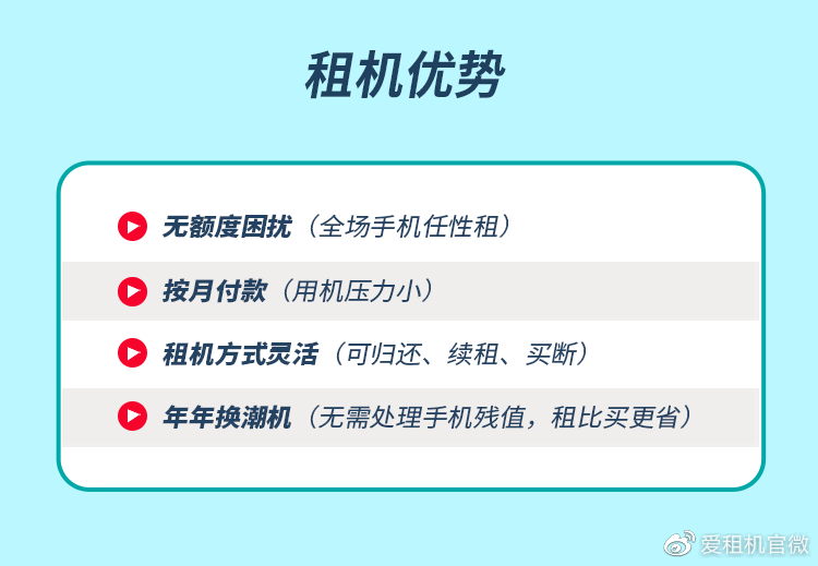 俏租机怎么借款：贷款、使用与稳定策略全解析