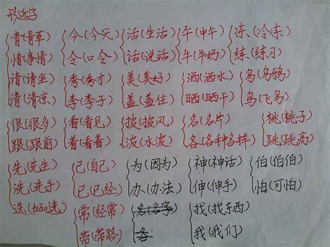 如何有效地取消俏租机的订单过程，包括详细步骤与注意事项