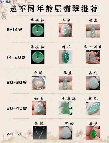 从入门到精通：买翡翠的全面攻略，解答您的所有疑问