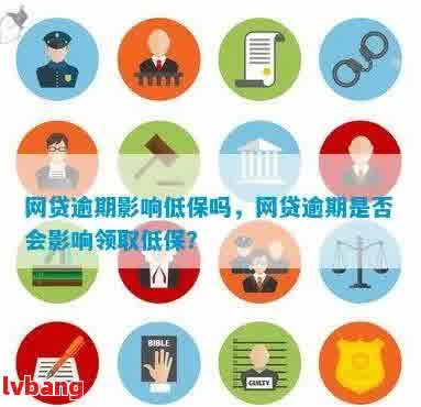 低保户逾期网贷的解决方案：如何处理、期还款和预防措