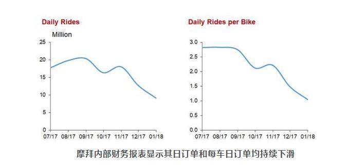 美团欠款可能面临的后果及解决方案，包括走访、法律途径和信用修复等