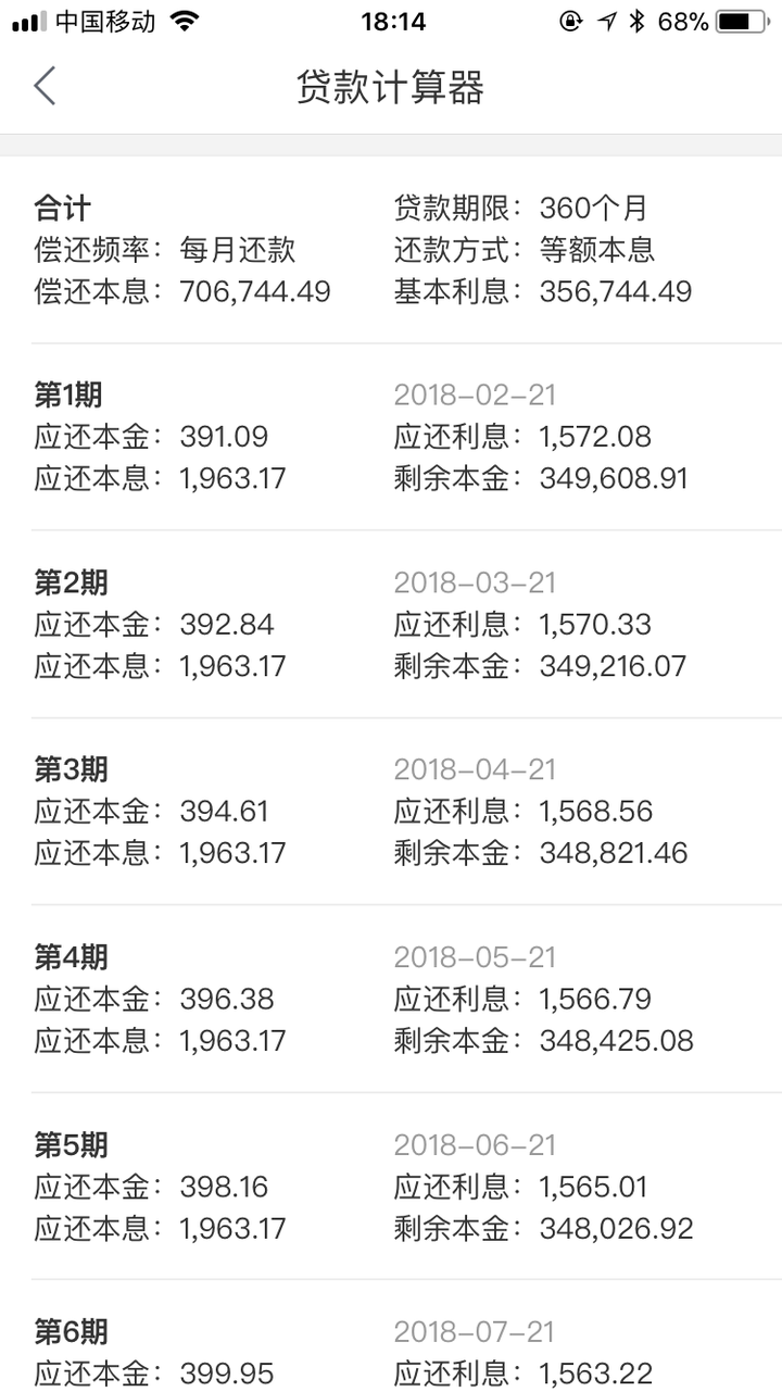 51人品贷还款日最晚几点还款