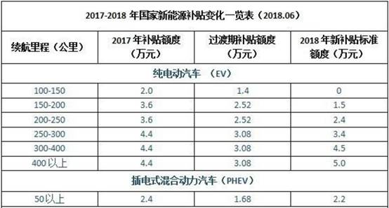 限购一件什么意思：总数量还是码数？可否选择多个码数？