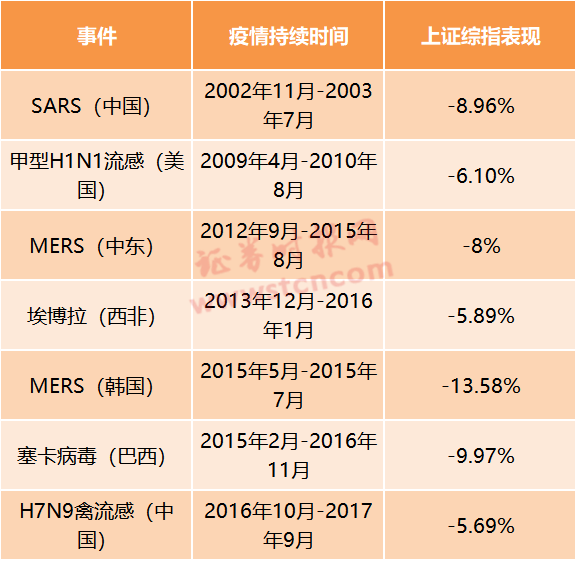 限购一件什么意思：总数量还是码数？可否选择多个码数？