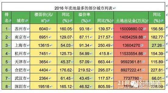 限购一件什么意思：总数量还是码数？可否选择多个码数？