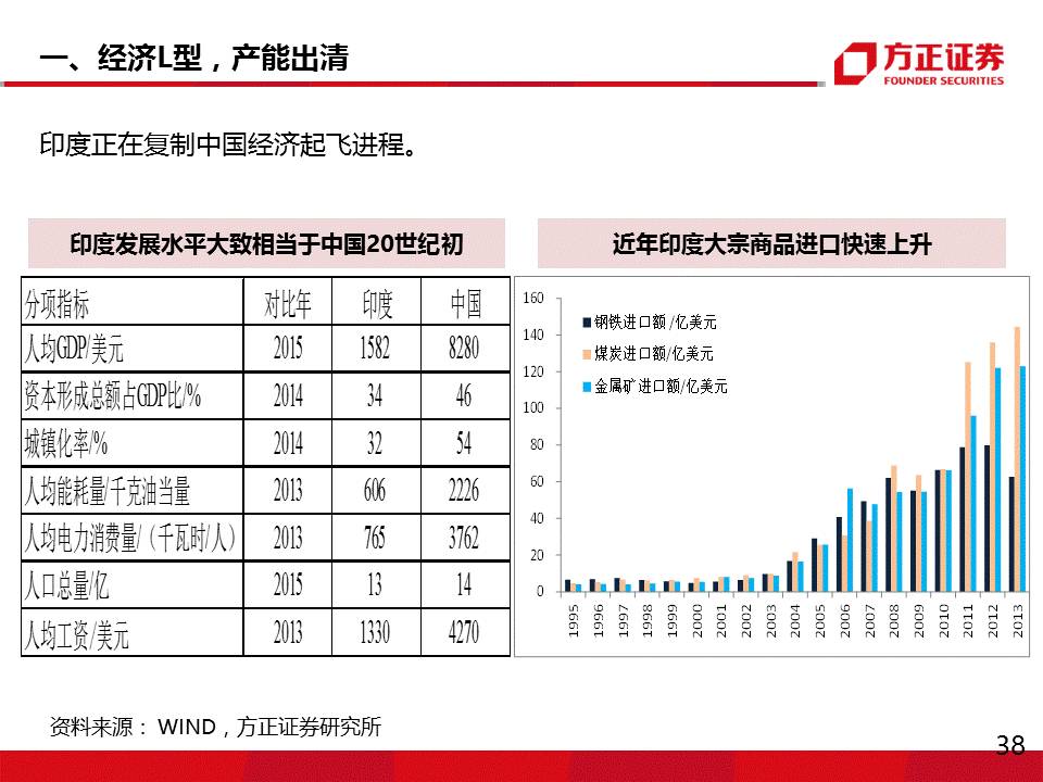 限购一件什么意思：总数量还是码数？可否选择多个码数？