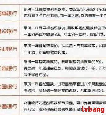 纯年费逾期还款问题解决方案：银行同意消除，全面解析与解答