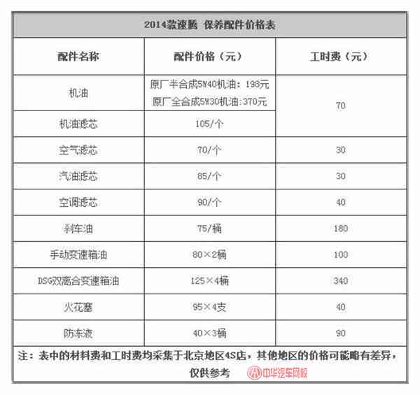 从价格、质量、保养到购买建议：全面解析2000块玉镯的优缺点与选购技巧