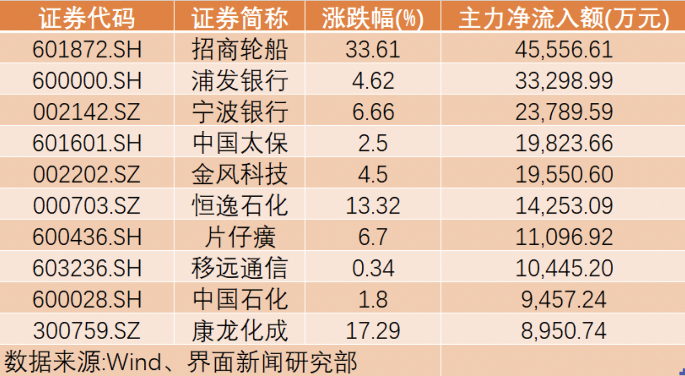 浦发银行还款后余额异常：既不增加也不减少，原因何在？如何解决？