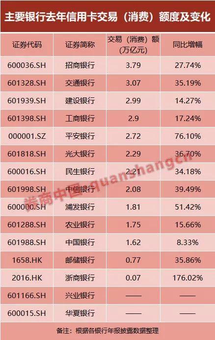 浦发银行还款后余额异常：既不增加也不减少，原因何在？如何解决？