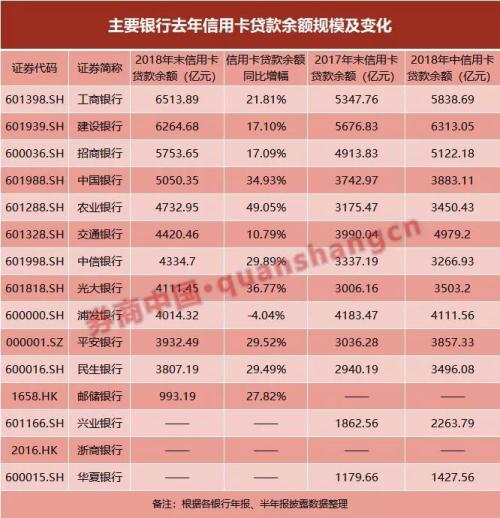 浦发银行还款后余额未增加或减少？解决方法及原因解析