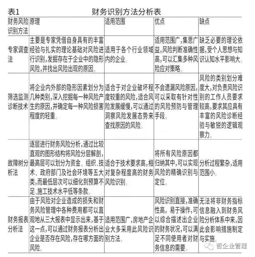 逾期申报报的策略与解决方案：财务风险控制全指南