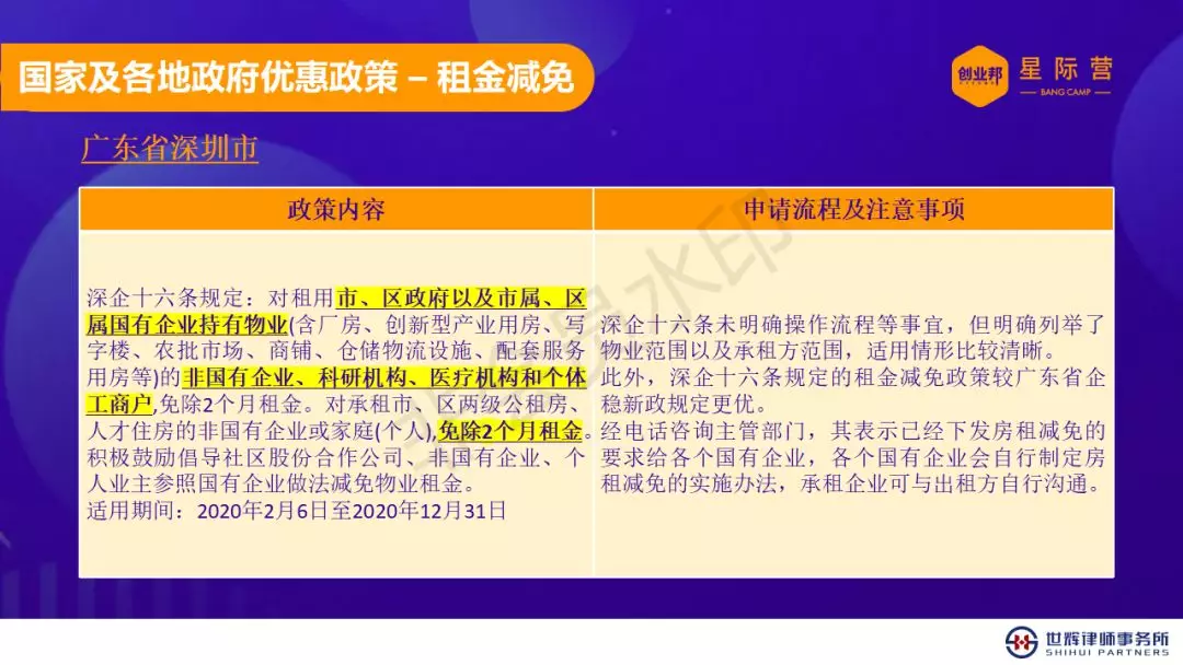 逾期后还清微立贷，再次贷款的可行性及应对策略