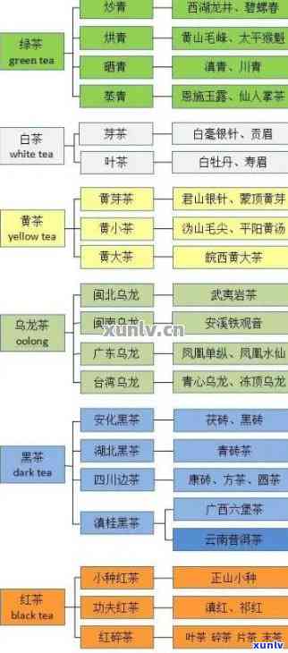 更爱之普洱茶——探究更受欢迎的普洱茶名字背后的魅力