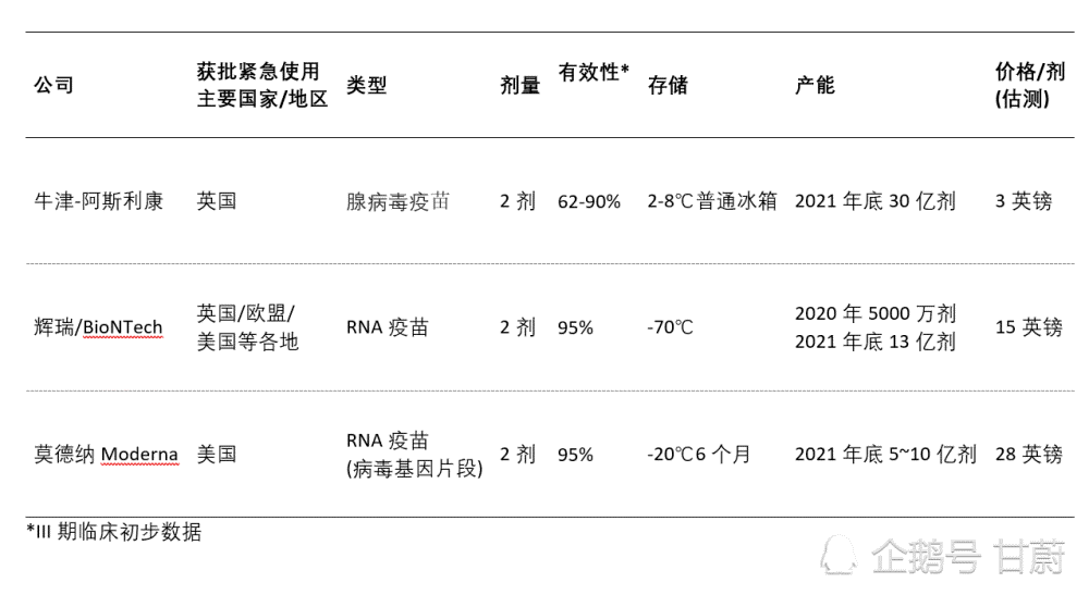 关于网贷逾期上报大数据的有效性和安全性：真实性如何？