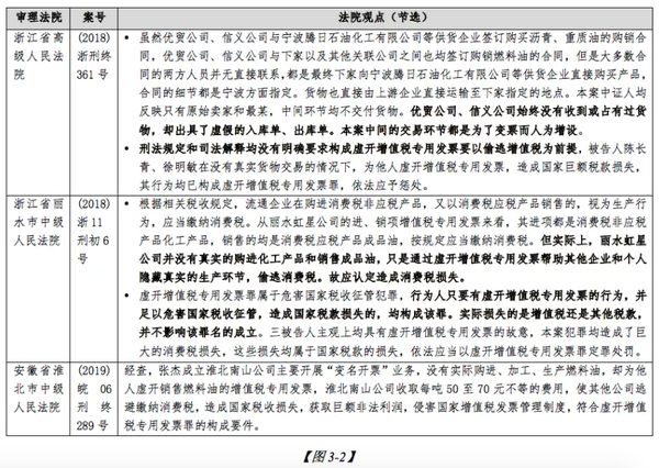 税务报可能带来的影响及应对措：详尽分析与建议