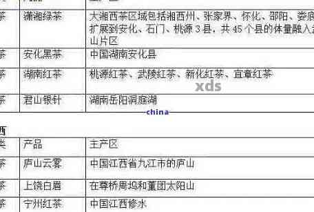 鹏程茶厂2012木生态茶：品质、生产过程与环境影响的全面解析