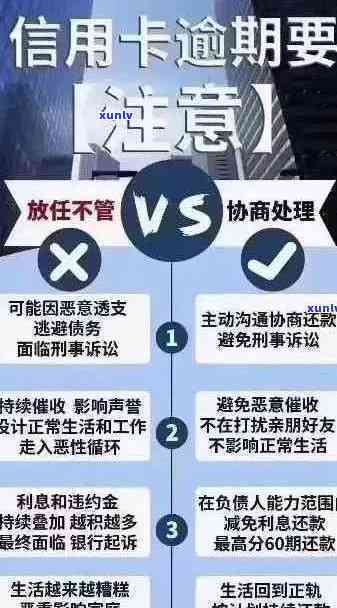 信用卡逾期还款策略：更低还款、全额还款与期还款的全面比较与选择指南