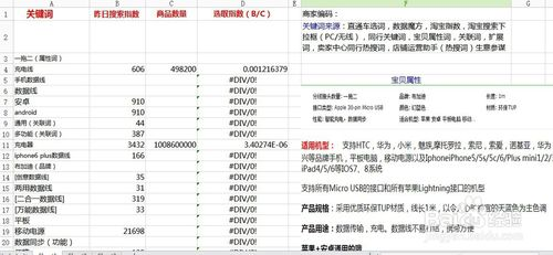 好的，我可以帮你写一个新标题。请问你想要加入哪些关键词呢？-简述标题关键词选方法及技巧