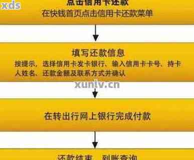 线下还款流程：如何进行线下支付和还款操作