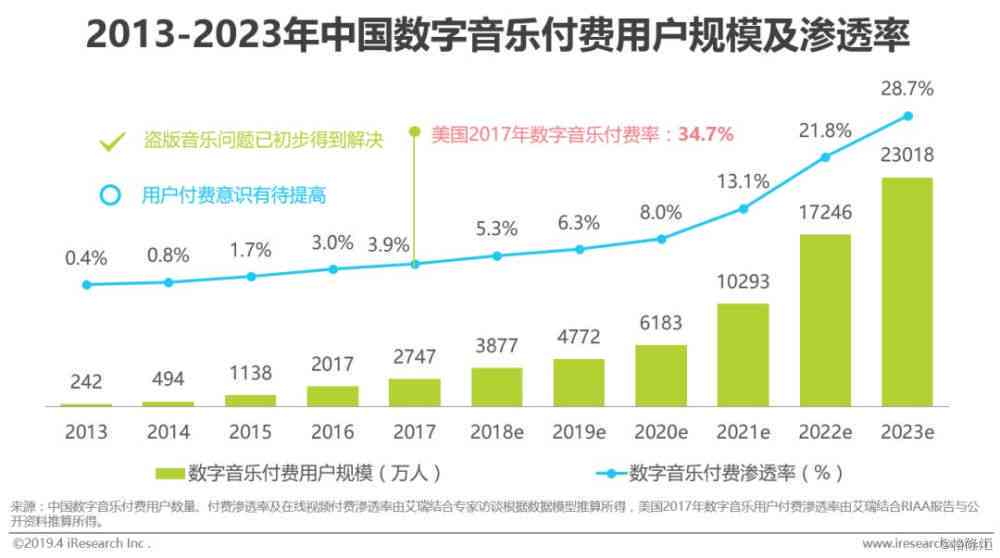 探索普洱茶销售的新渠道与新方式：从传统市场到数字平台