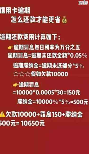 信用卡逾期还款结果如何？有没有人遇到过逾期的情况？